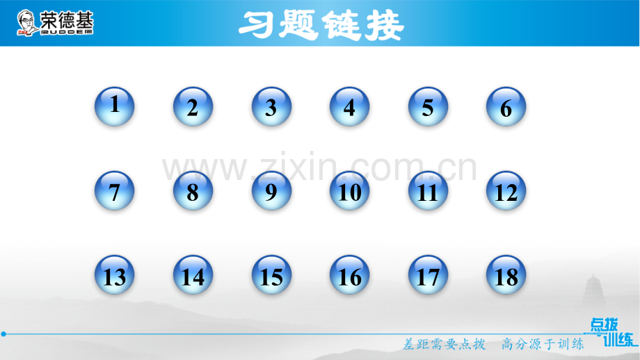 15.2.3--同分母分式的加减.ppt_第2页