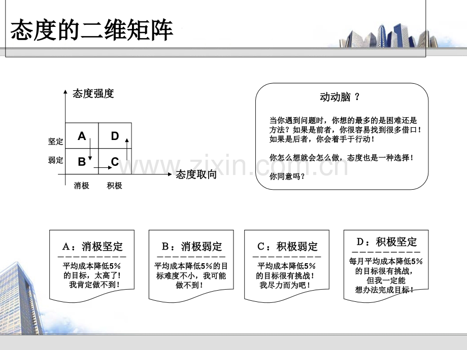 工厂损失与浪费分析.ppt_第3页