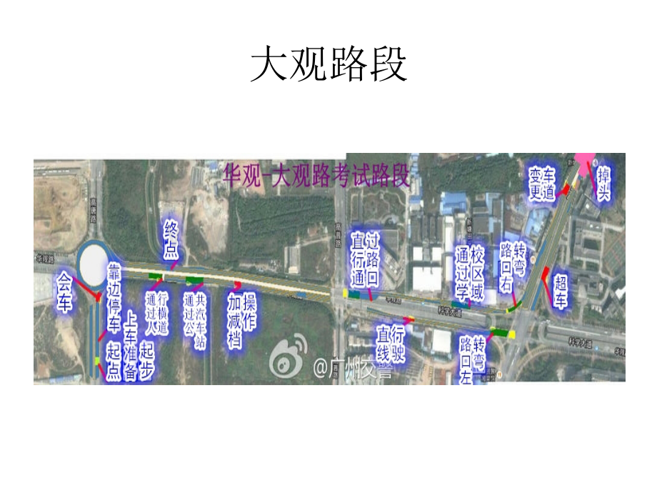 广州市科目三电子路面考试14年10月30日大观路归来总结.ppt_第3页