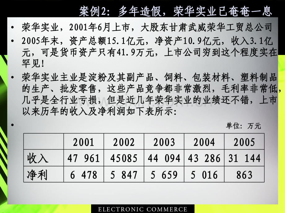 资产负债表分析案例.ppt_第3页