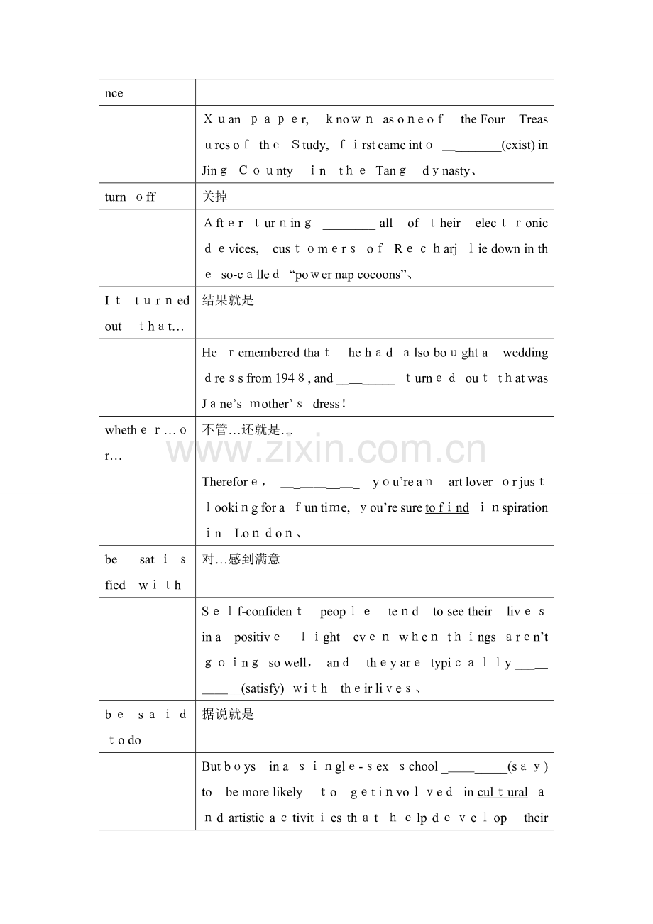 高中英语语法填空和作文常用的固定搭配.docx_第2页