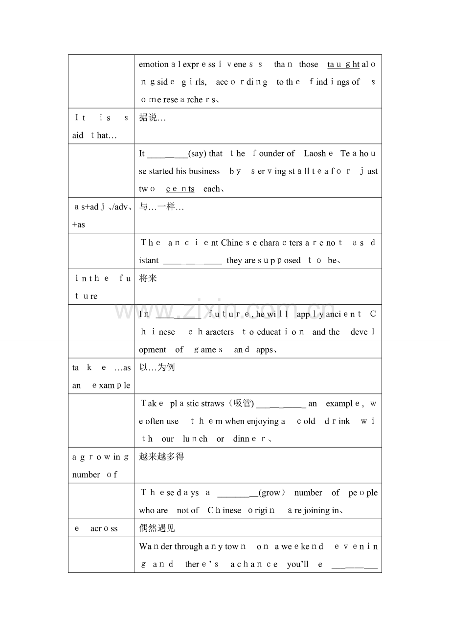 高中英语语法填空和作文常用的固定搭配.docx_第3页