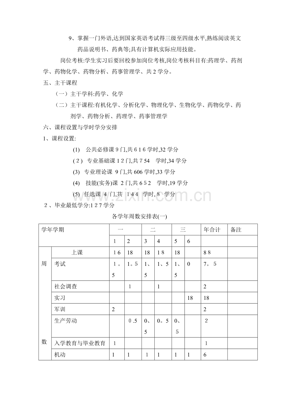 药学专科专业学分制教学计划.doc_第2页