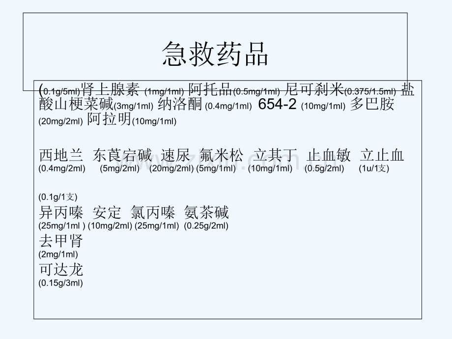 急救药品及作用-PPT.ppt_第2页