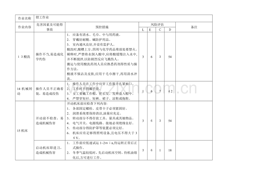 钳工作业危险源评价.doc_第3页