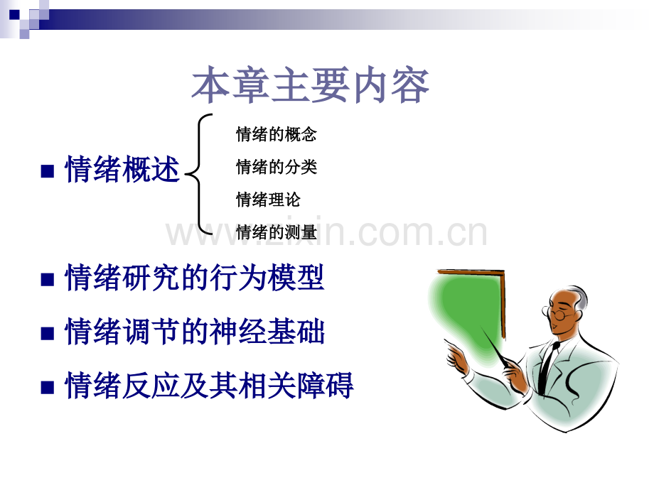 生理心理学第九章情绪.ppt_第2页