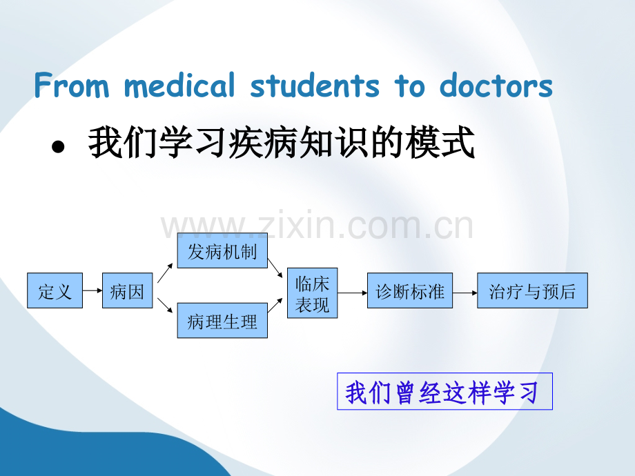 医学生临床思维概述.ppt_第2页