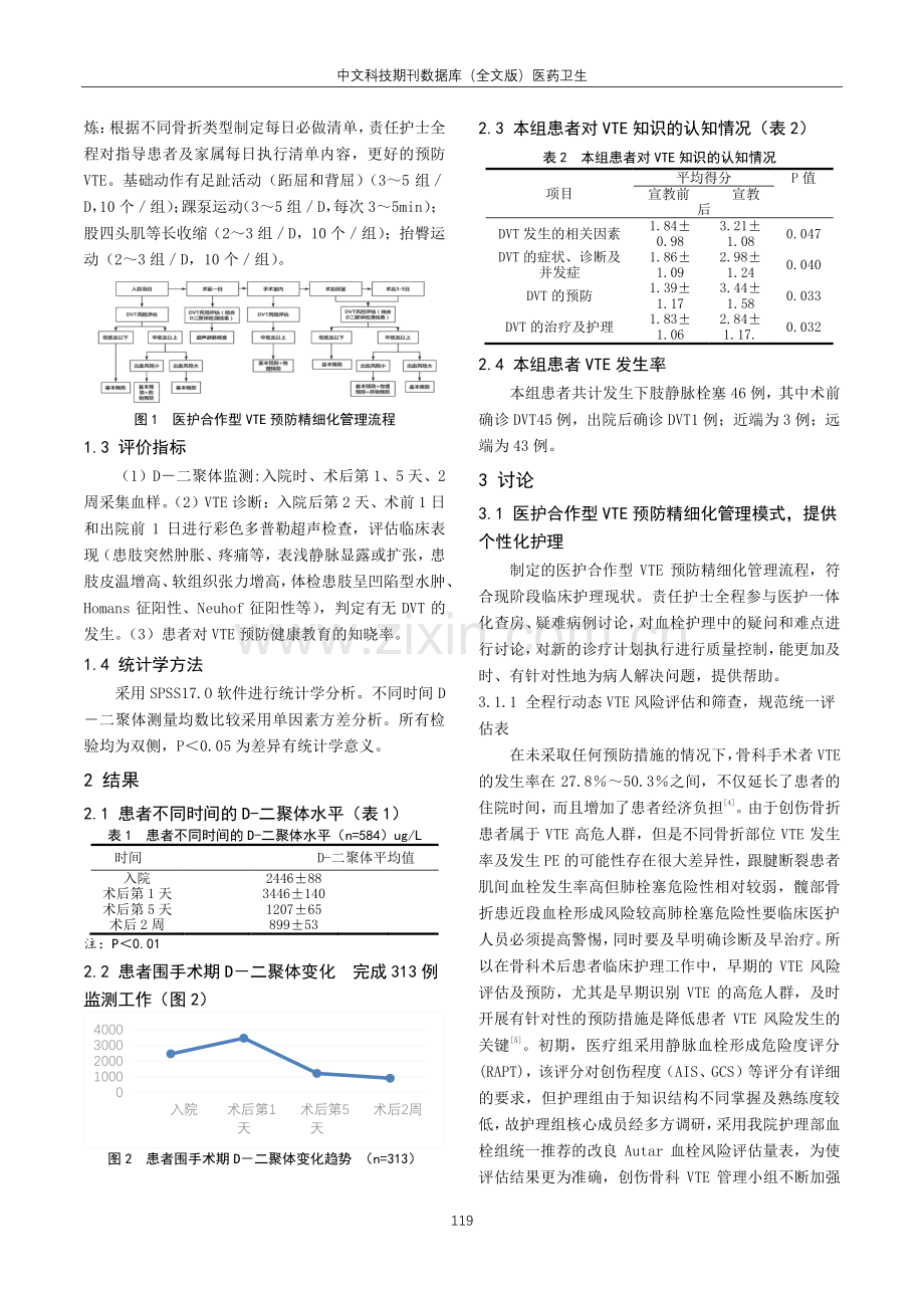 规范化管理下个性化护理对于预防创伤骨科患者血栓形成的效果研究.pdf_第2页