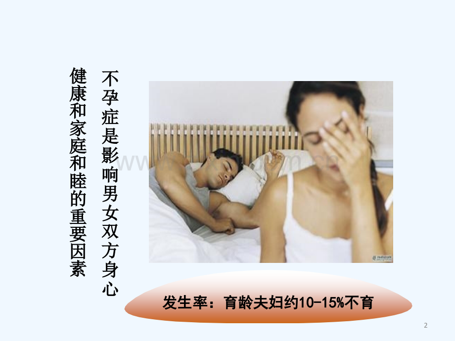 不孕症(中医妇科课件))-PPT.ppt_第2页