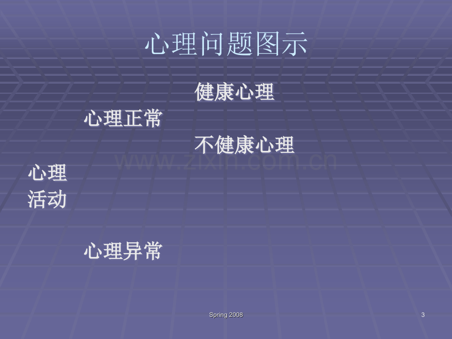 二三级心理咨询师案例分析与讨论剖析.ppt_第2页