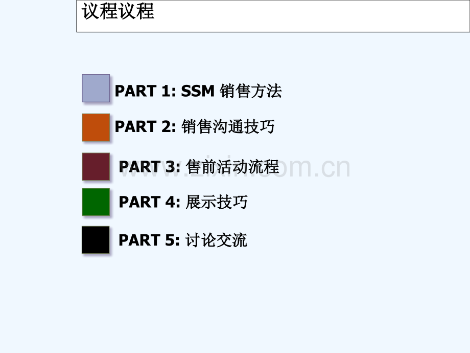 售前技巧培训-PPT.ppt_第2页