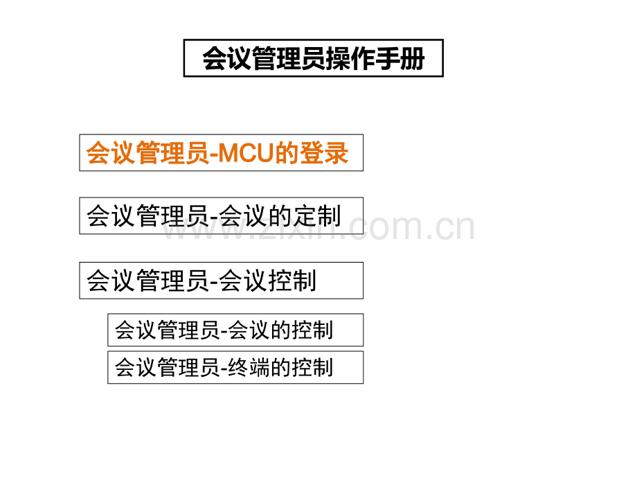 2-MCU-4500会议管理员操作手册.ppt_第2页