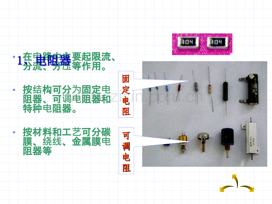 常用元器件简介.ppt_第2页