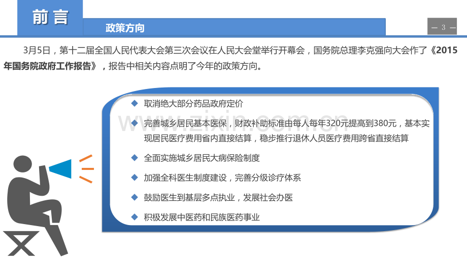 2015年医药政策解读.pptx_第3页