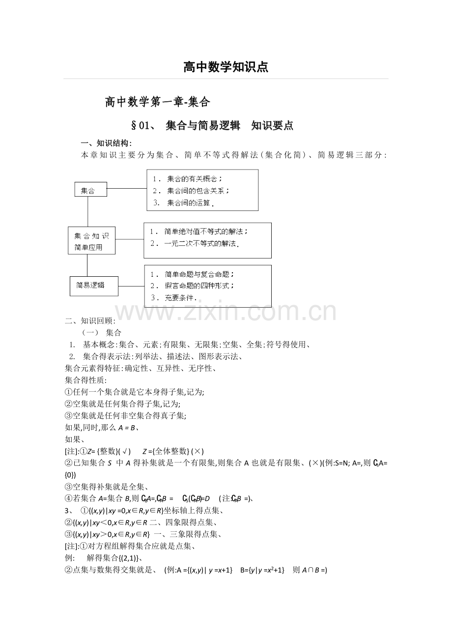 高中数学笔记总结【高一至高三-很全】.doc_第1页