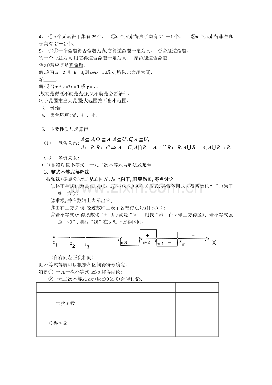 高中数学笔记总结【高一至高三-很全】.doc_第2页