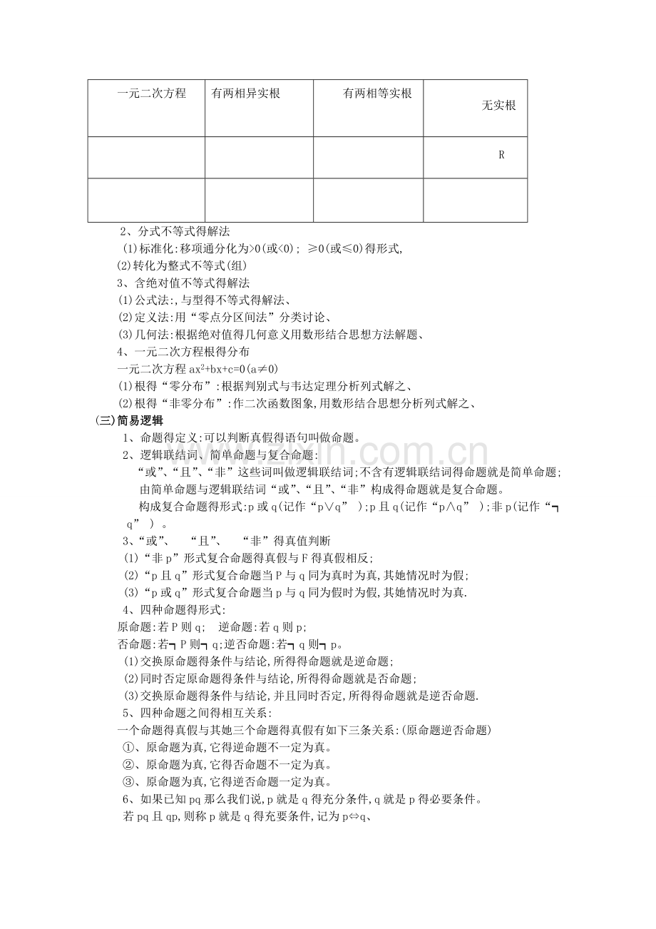 高中数学笔记总结【高一至高三-很全】.doc_第3页