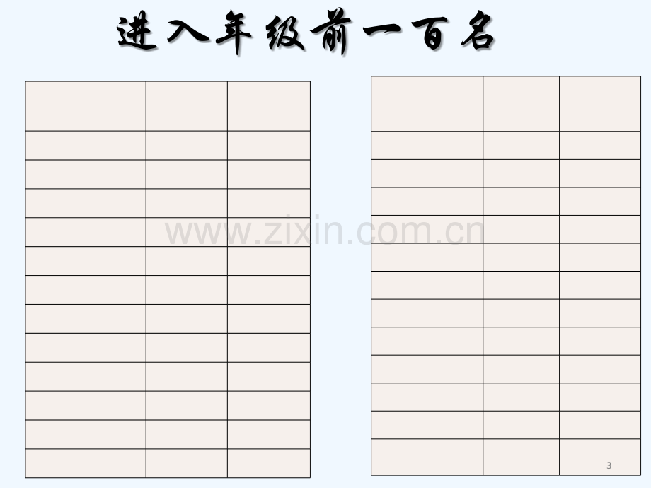 高中-考试总结分析主题班会-PPT.ppt_第3页