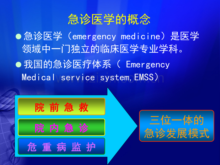 急诊评估与分诊.ppt_第2页