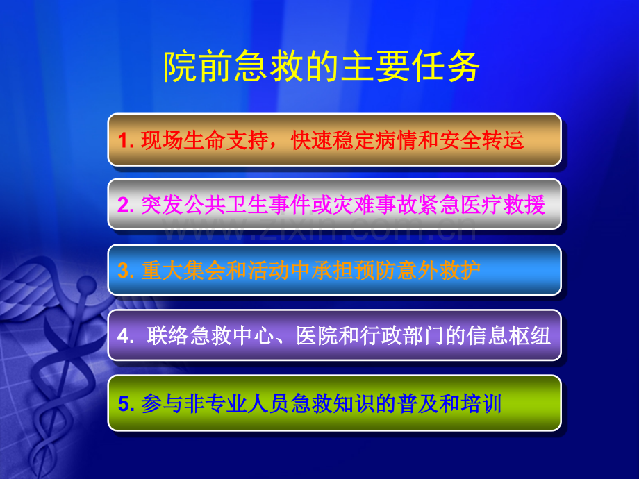 急诊评估与分诊.ppt_第3页