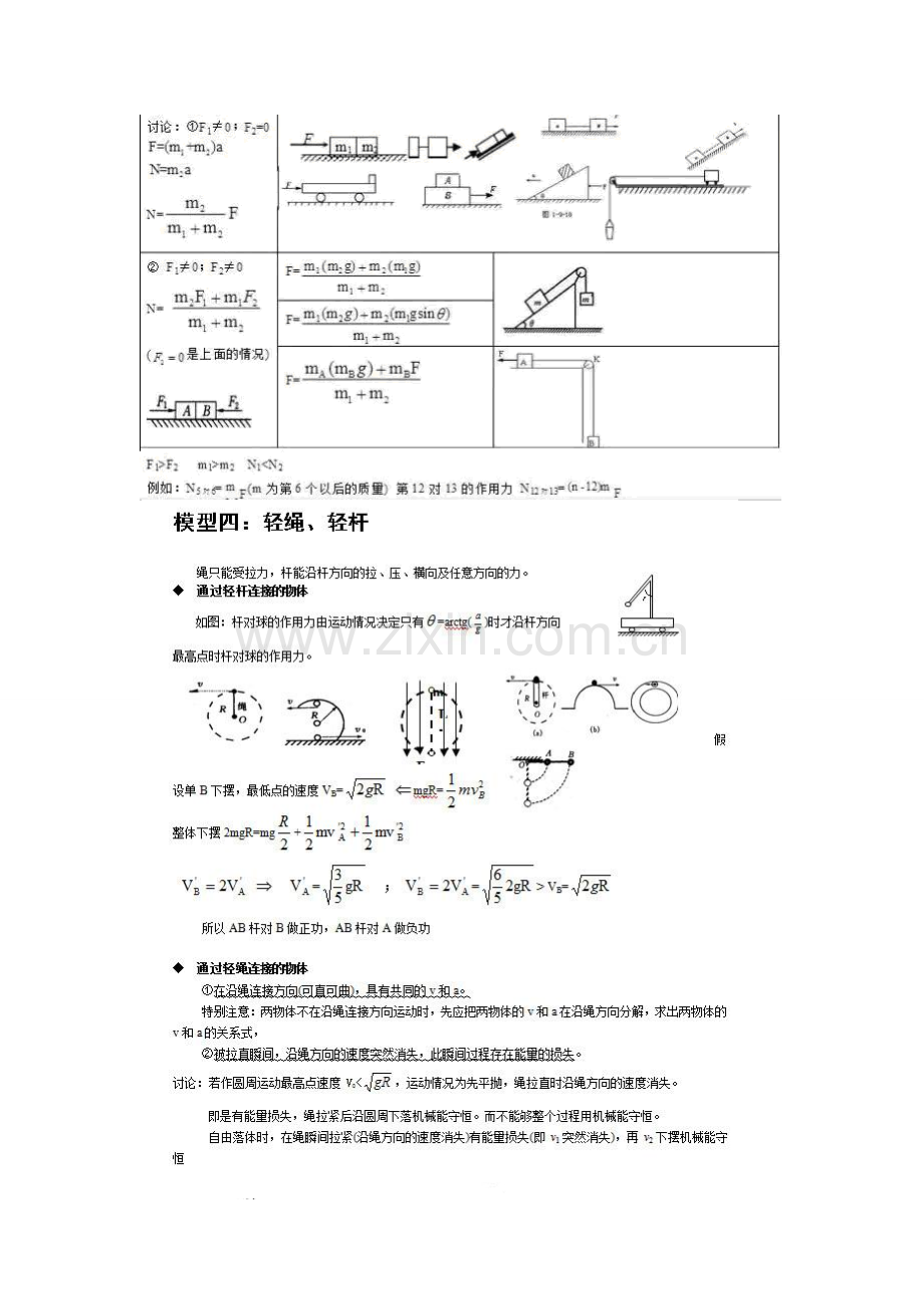 高中物理常用的解题模型.doc_第2页