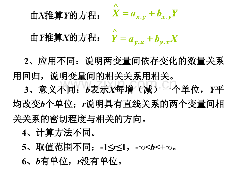 医学统计学相关线性回归.ppt_第3页