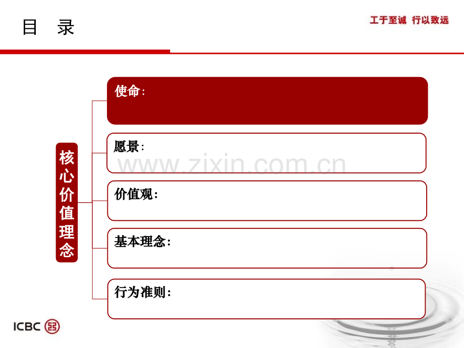 工于至诚行以致远工商银行企业文化总行修改版-资料.ppt_第2页