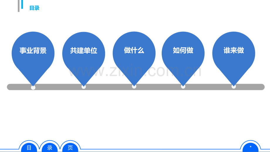 全国脑卒中防治技术医联体建设规划.ppt_第2页