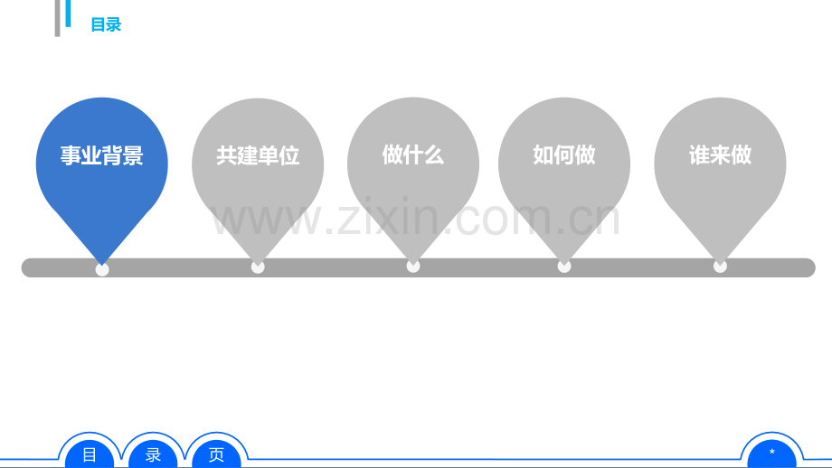 全国脑卒中防治技术医联体建设规划.ppt_第3页