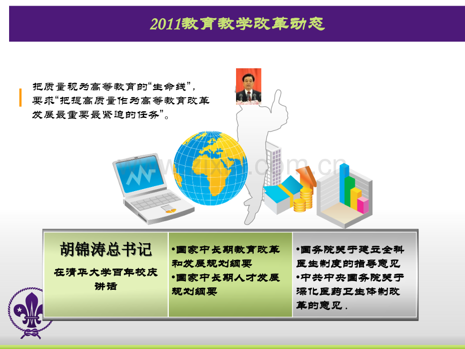 加快高质量医药卫生人才培养的重要性和紧迫性-宁夏医科大学医学.ppt_第3页