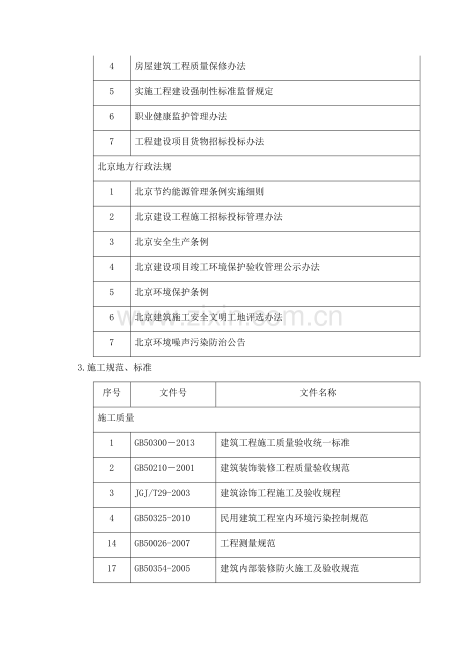 轻钢龙骨吊顶专项施工方案.doc_第3页