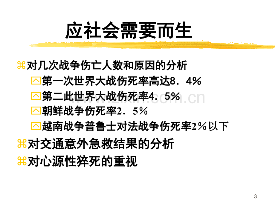 2019急诊医学wwwmedlivecn英语.ppt_第3页