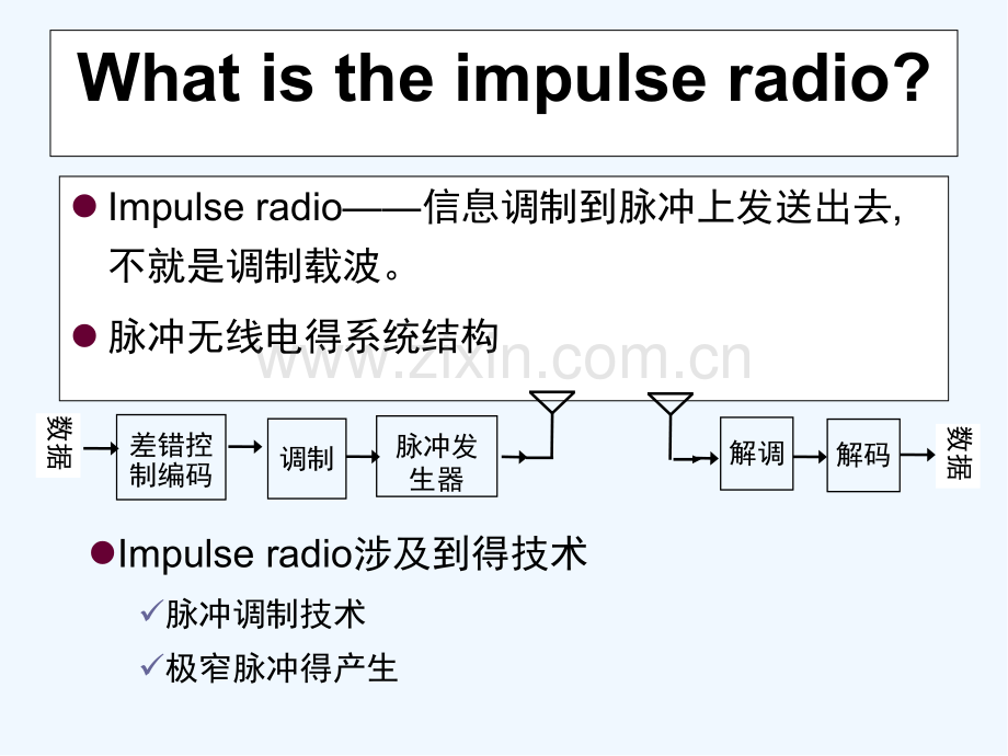 超宽带实现技术-PPT.pptx_第2页