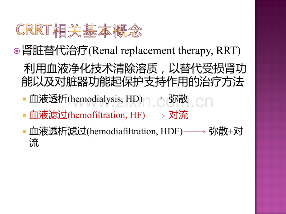 CRRT置换液配方及调整.ppt_第3页