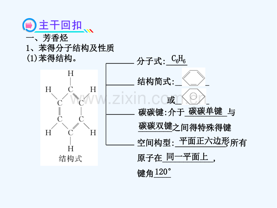 高考一轮化学课件芳香烃煤的综合利用苏教版ppt.pptx_第2页