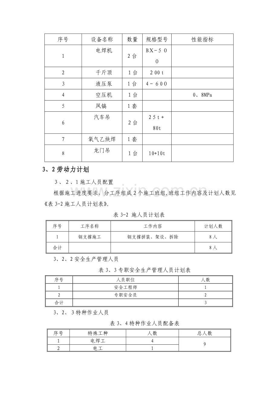 钢支撑安装拆卸方案.doc_第3页