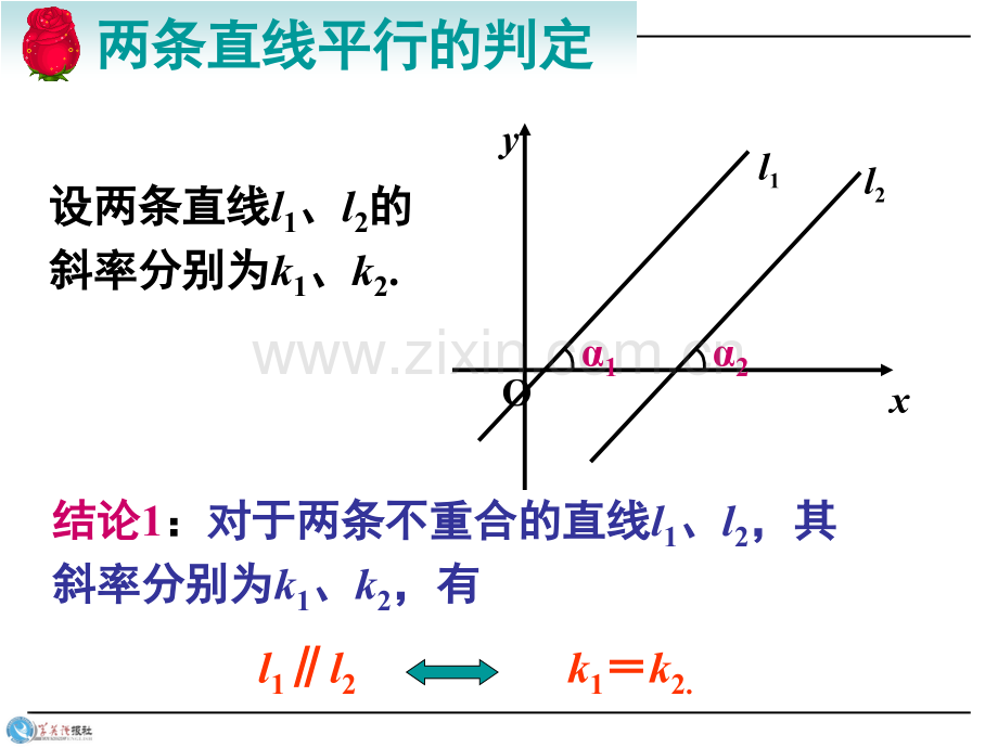 两直线平行与垂直的判定.ppt_第3页