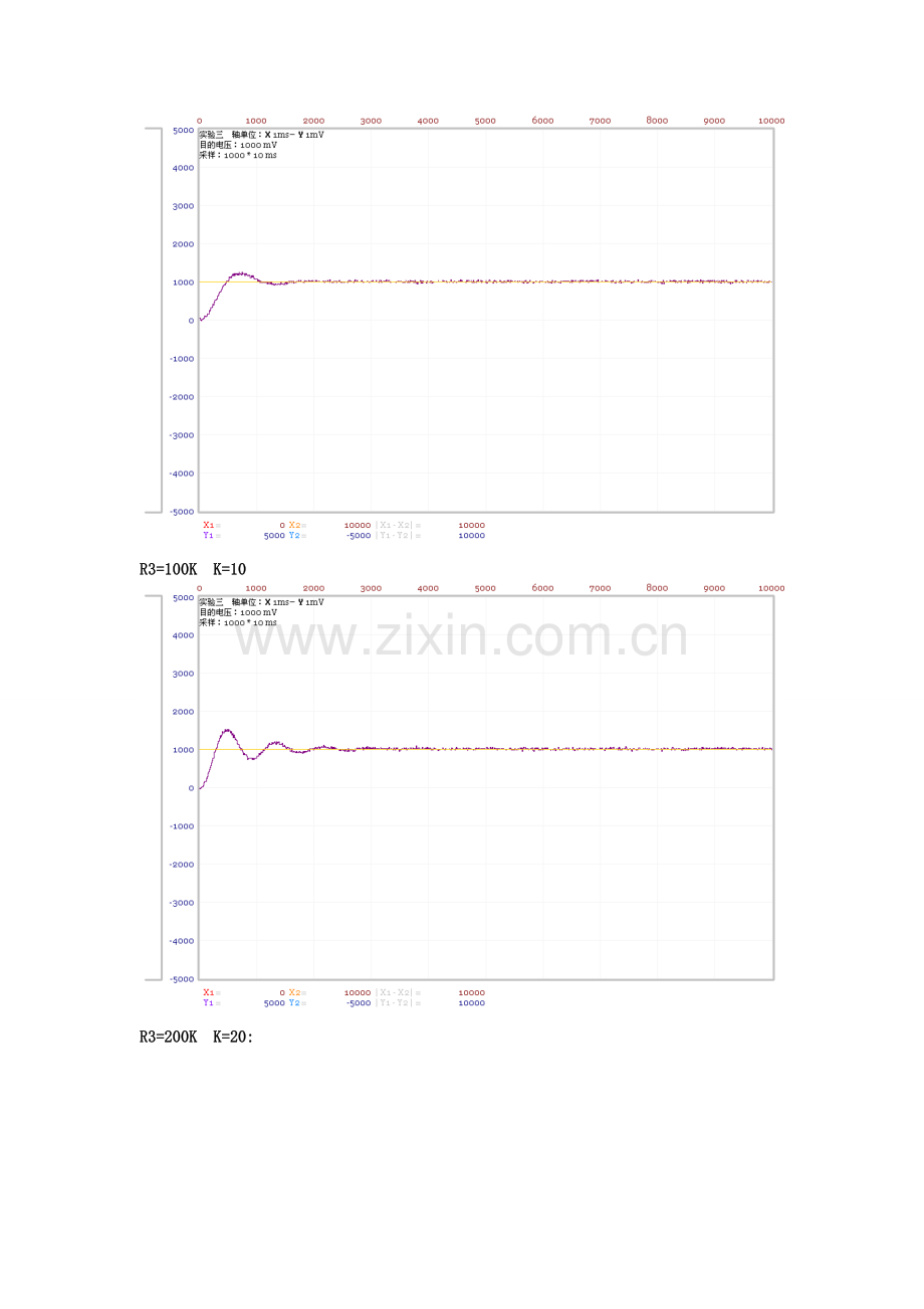 自动控制实验报告一-控制系统的稳定性分析.doc_第2页