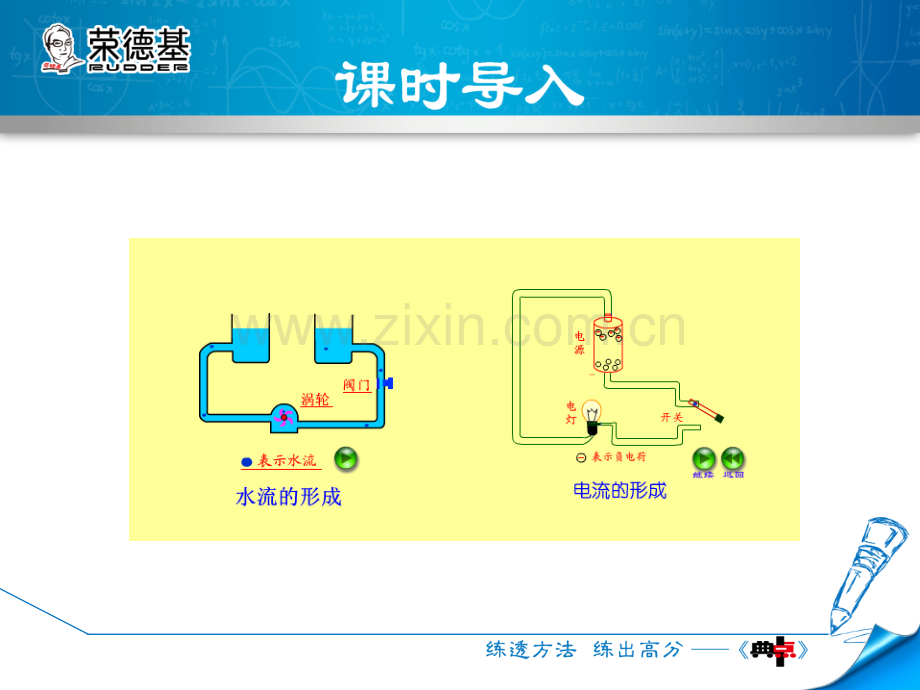 13.3-怎样认识和测量电流.ppt_第3页