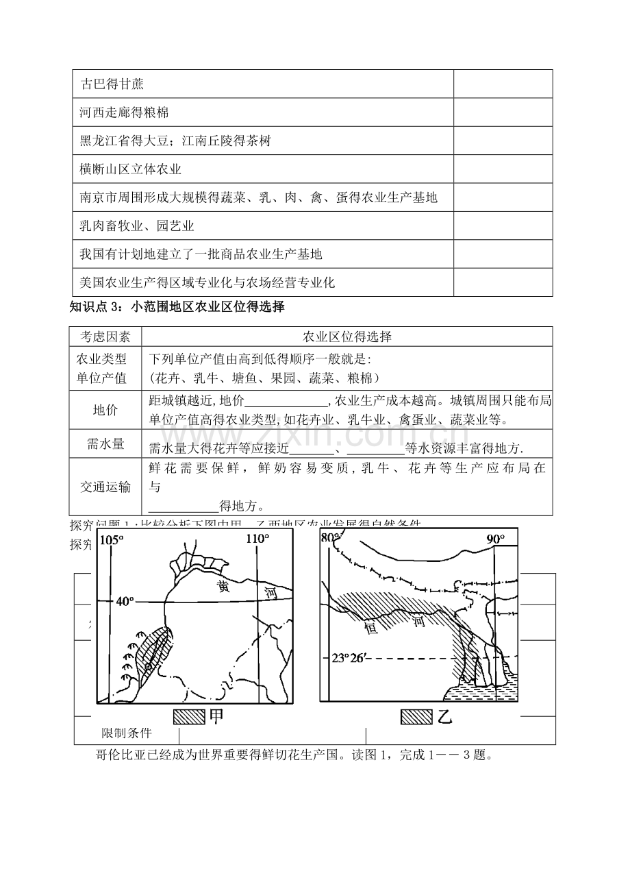 高三农业区位因素.doc_第2页