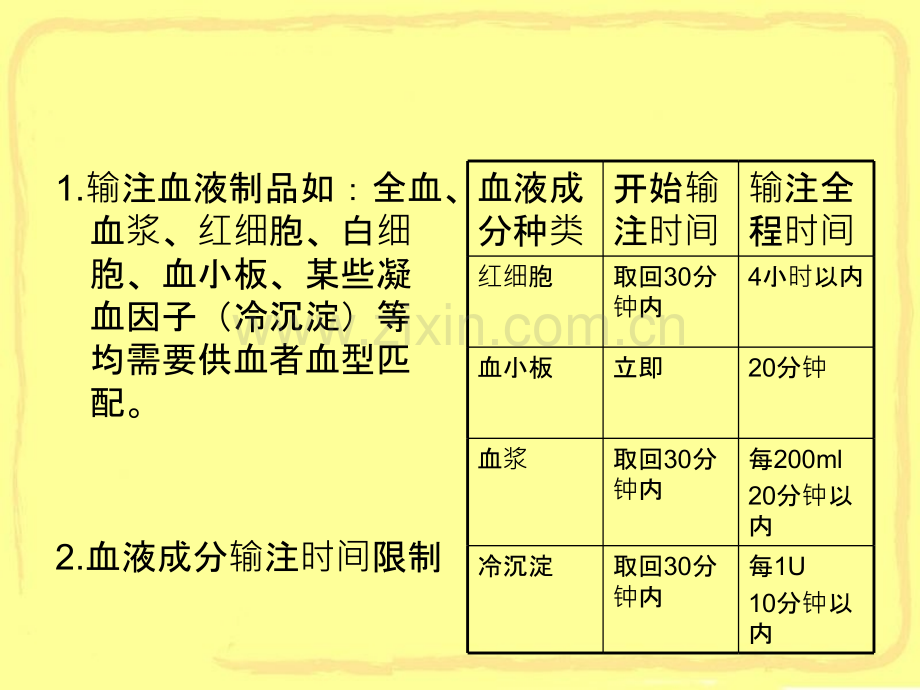 输血相关知识.ppt_第3页