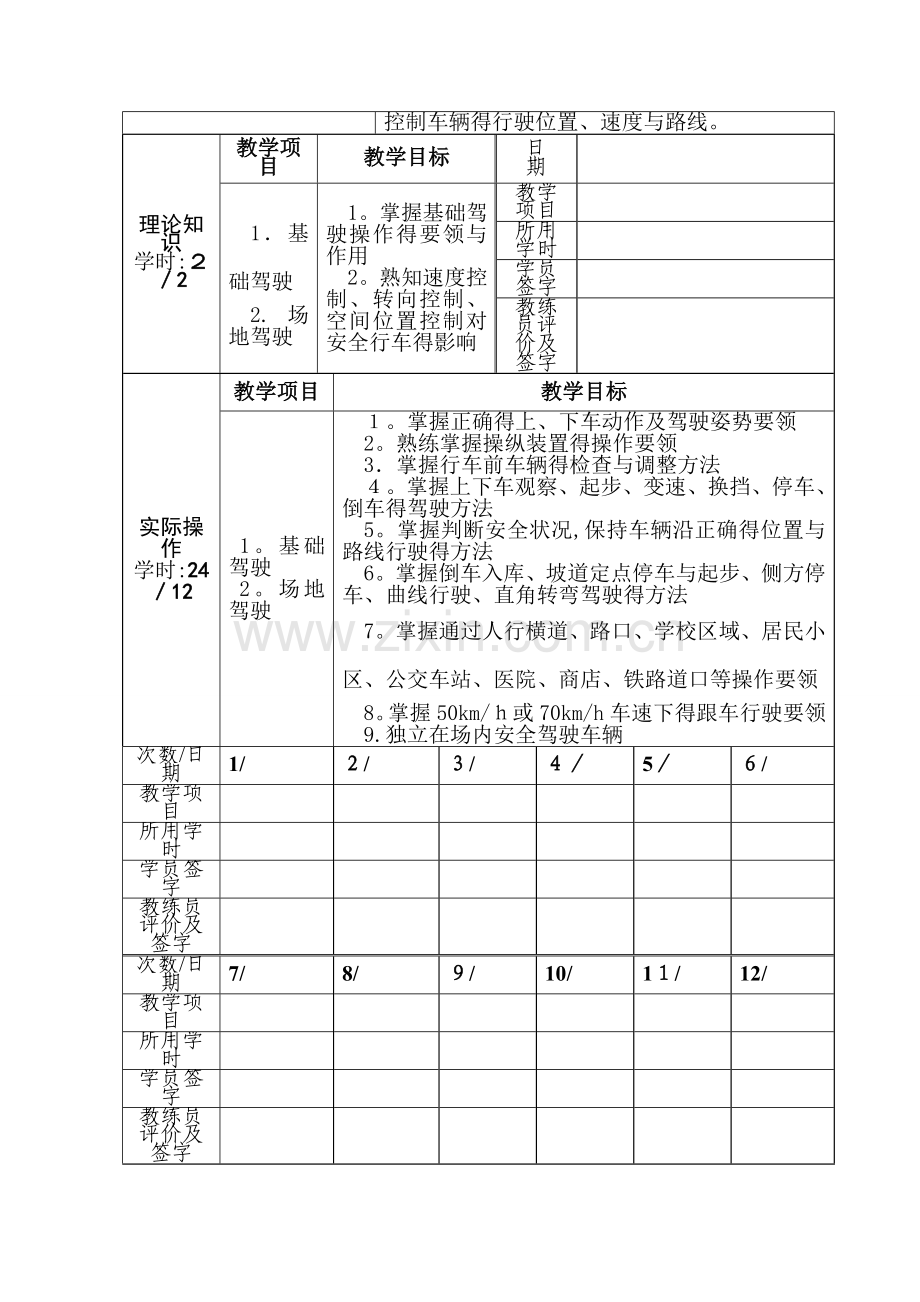 驾驶员培训教学日志.doc_第2页