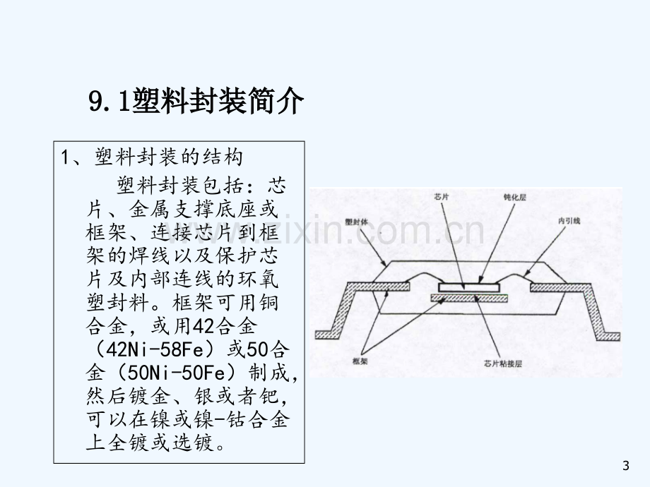 第9章-塑料封装-PPT.ppt_第3页