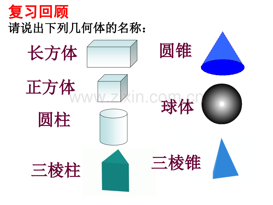 4.1.1立体图形的平面展开图.ppt_第1页