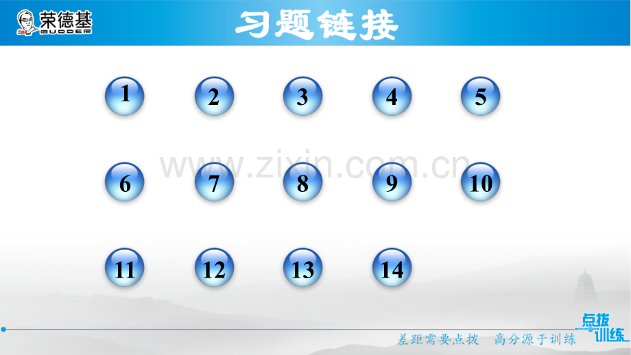 12.2.2--利用两边及其夹角判定三角形全等.ppt_第2页