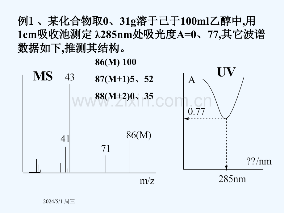 谱图综合解析-PPT.pptx_第3页