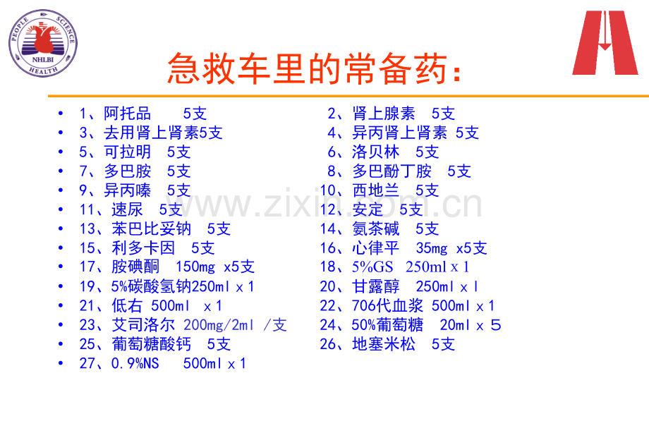 急救药物解读.ppt_第3页