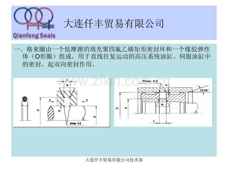 油缸密封选型指南.ppt_第3页