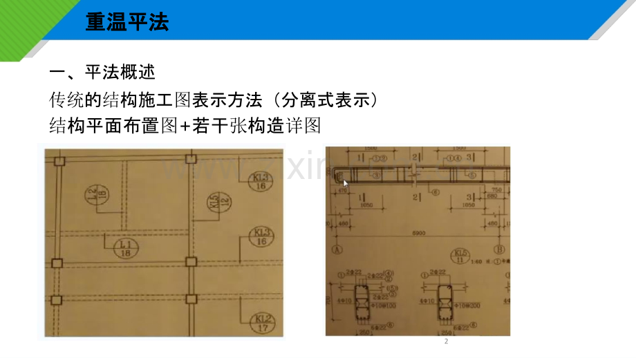 16平法和11平法区别-PPT.ppt_第2页