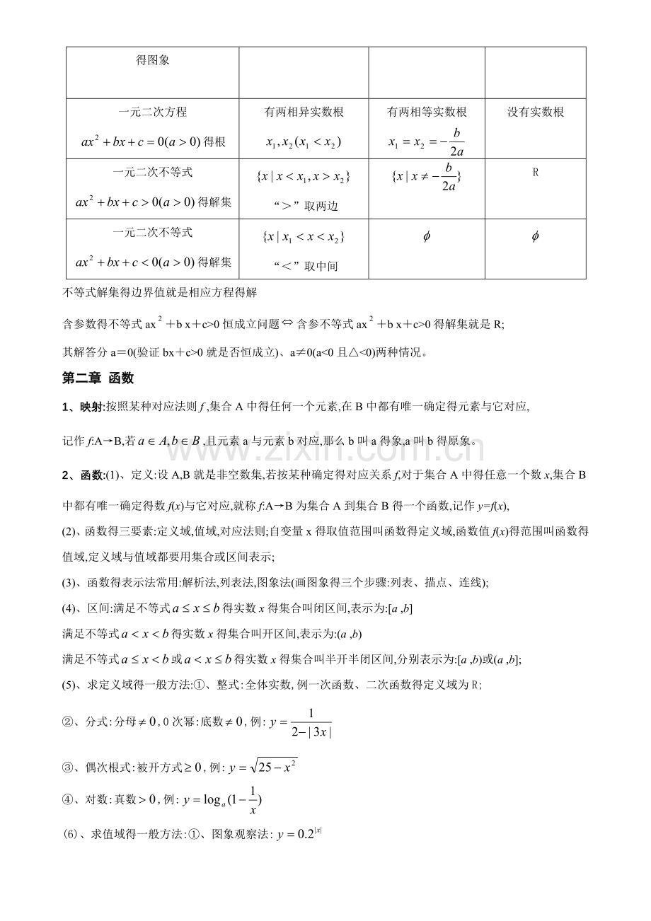 高中数学会考知识点总结.doc_第2页